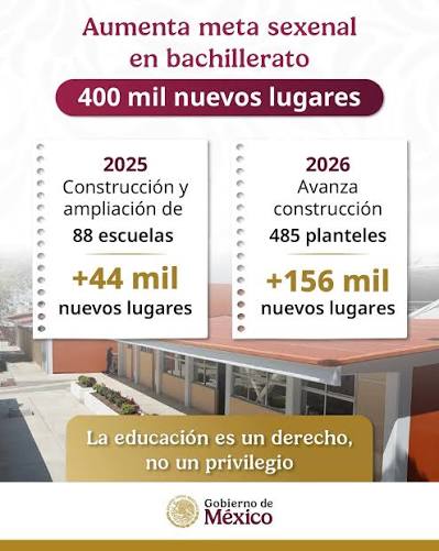 México amplía planteles y becas para que más estudiantes continúen en las aulas
