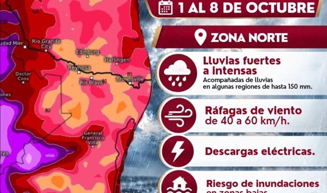 Tamaulipas fortalece la prevención y el monitoreo ante lluvias y el primer frente frío